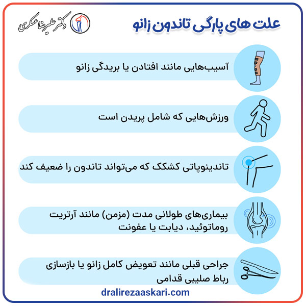 پارگی تاندون زانو - دکتر عسکری