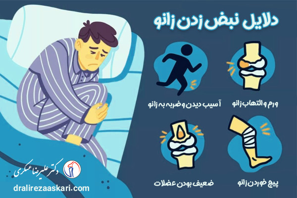 نبض زدن زانو - دکتر علیرضا عسکری 