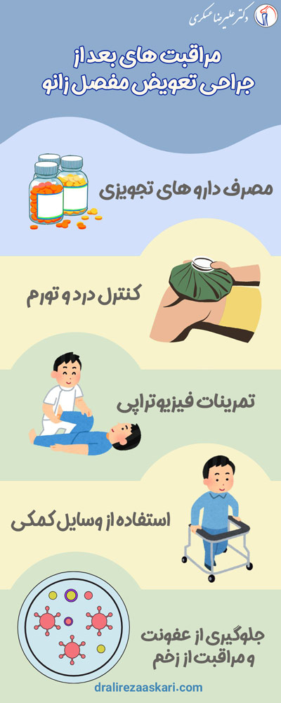 مراقبت های بعد از تعویض مفصل زانو - دکتر عسکری