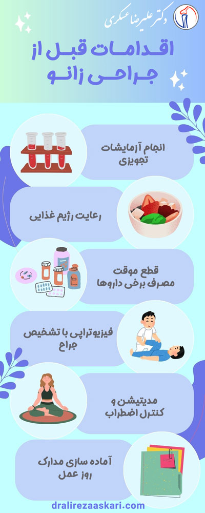 اقدامات قبل از جراحی زانو - دکتر علیرضا عسکری